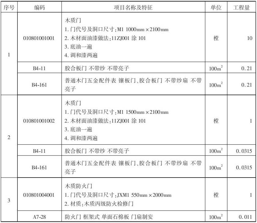 门窗十大品牌排行（最新动w66官网登录下载网址态）