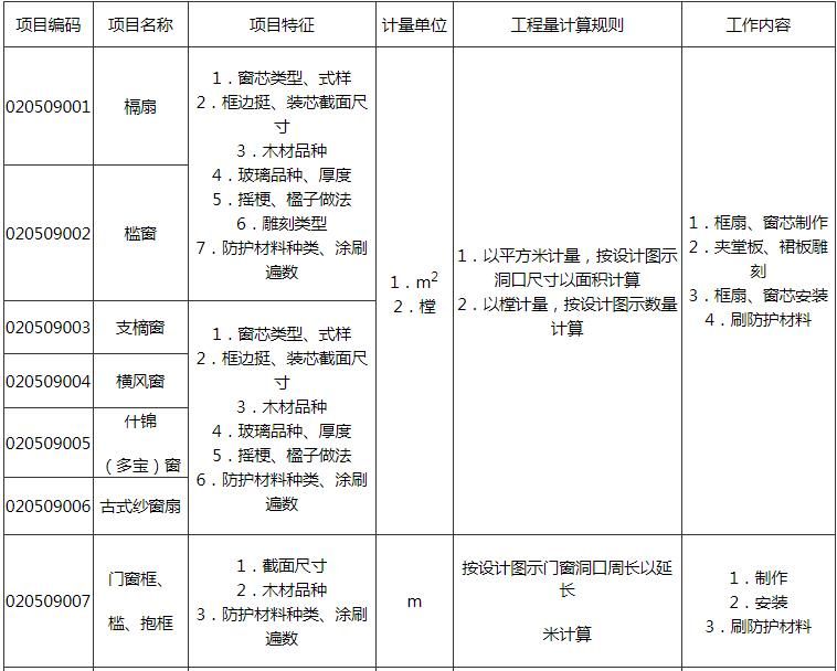 南宁北部湾银行