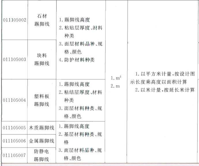 不容错过的门窗十大品牌利来国国际网站排行权威榜单