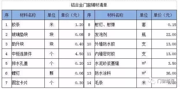 3分钟领会金豆花人工客服热线
